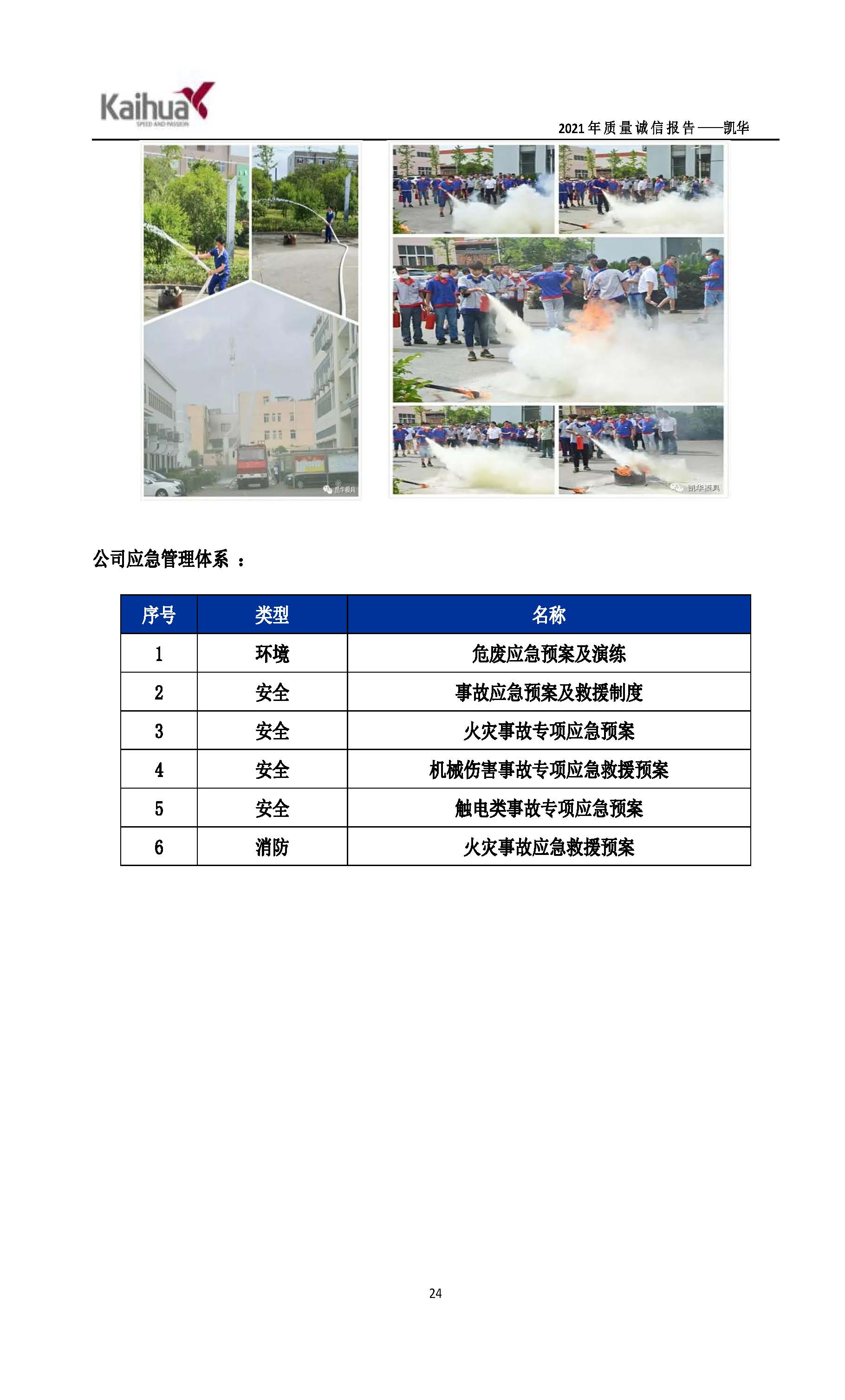 6銆佽川閲忚瘹淇℃姤鍛娾€斿嚡鍗巁椤甸潰_27.jpg 6銆佽川閲忚瘹淇℃姤鍛娾€斿嚡鍗巁椤甸潰_27.jpg