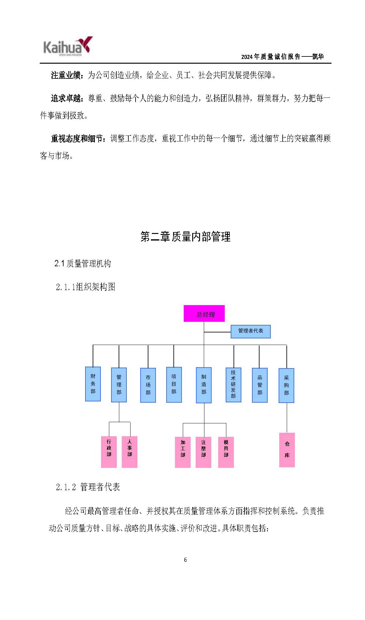 鍑崕2024骞村害璐ㄩ噺璇氫俊鎶ュ憡_椤甸潰_09.jpg 鍑崕2024骞村害璐ㄩ噺璇氫俊鎶ュ憡_椤甸潰_09.jpg