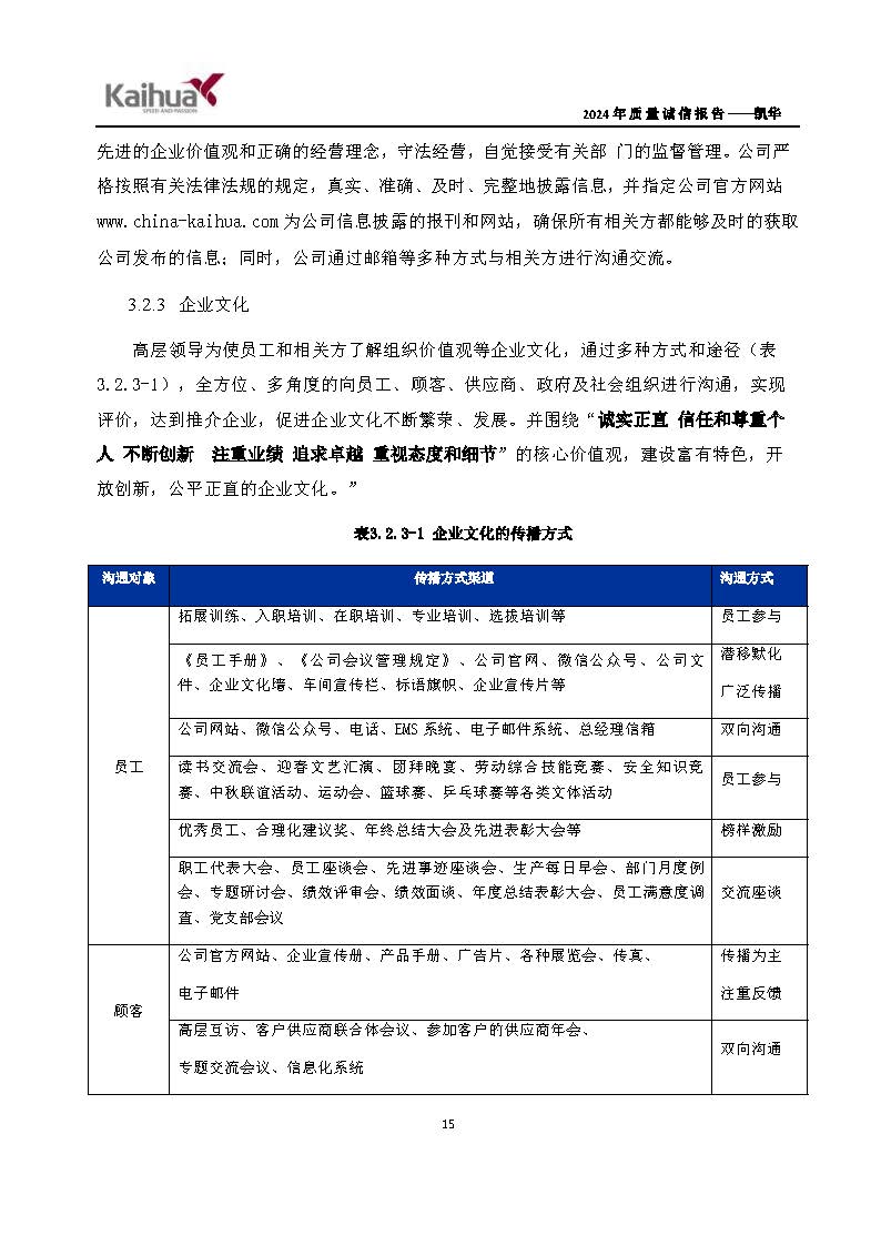 鍑崕2024骞村害璐ㄩ噺璇氫俊鎶ュ憡_椤甸潰_18.jpg 鍑崕2024骞村害璐ㄩ噺璇氫俊鎶ュ憡_椤甸潰_18.jpg