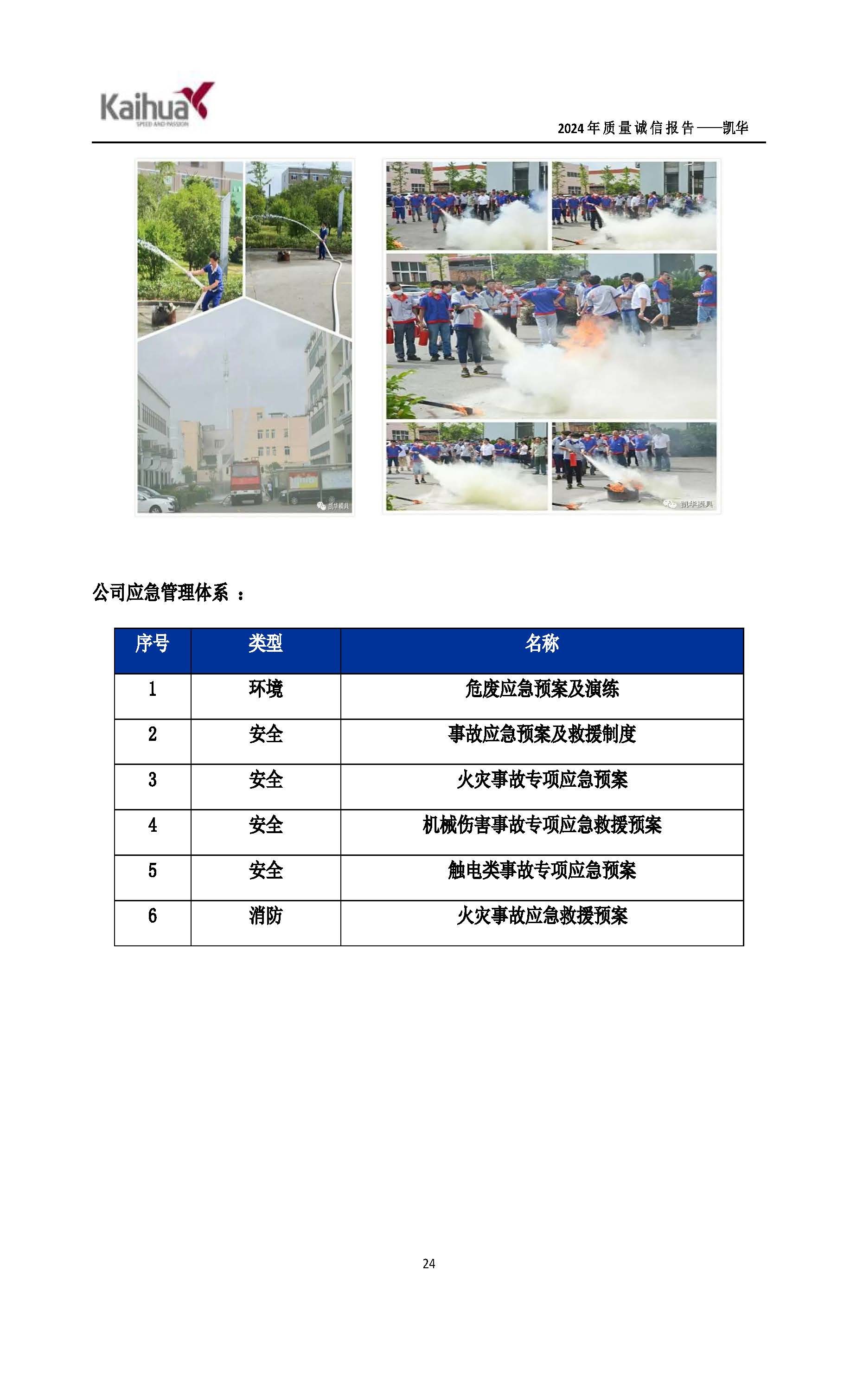 鍑崕2024骞村害璐ㄩ噺璇氫俊鎶ュ憡_椤甸潰_27.jpg 鍑崕2024骞村害璐ㄩ噺璇氫俊鎶ュ憡_椤甸潰_27.jpg